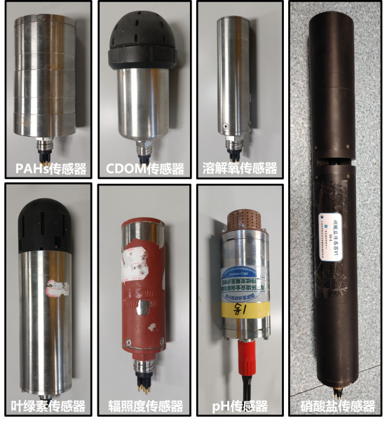 科学家研制出海洋生物地球化学原位传感器